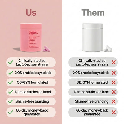 Kitty Ritual Capsules
